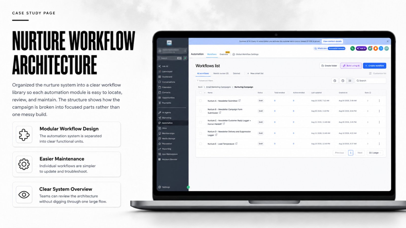 Nurture workflow architecture