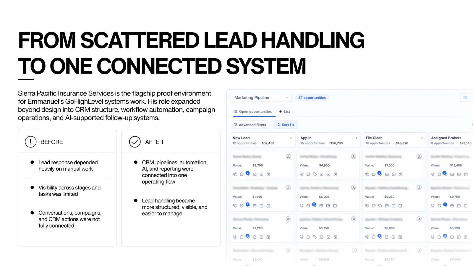 From scattered lead handling to one connected system