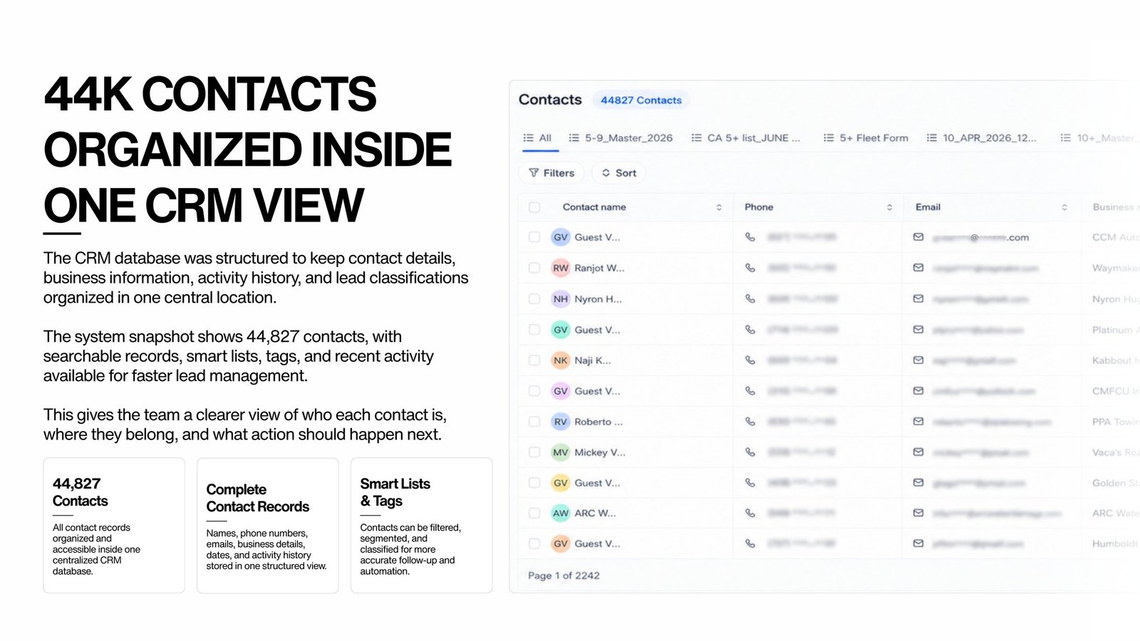 GoHighLevel contacts database with 44,827 records